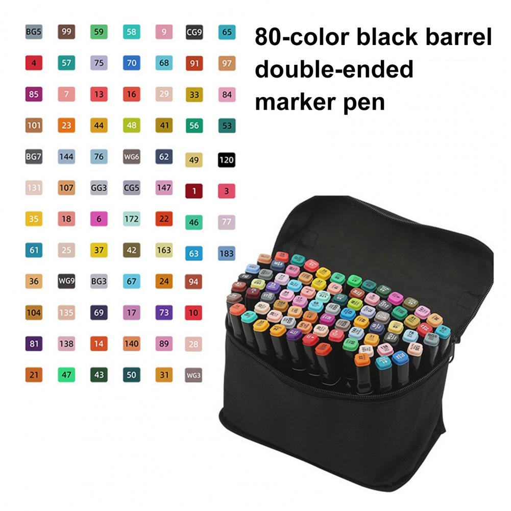 Odorless Double-ended Markers  - Whiteboard Marker Set review and price