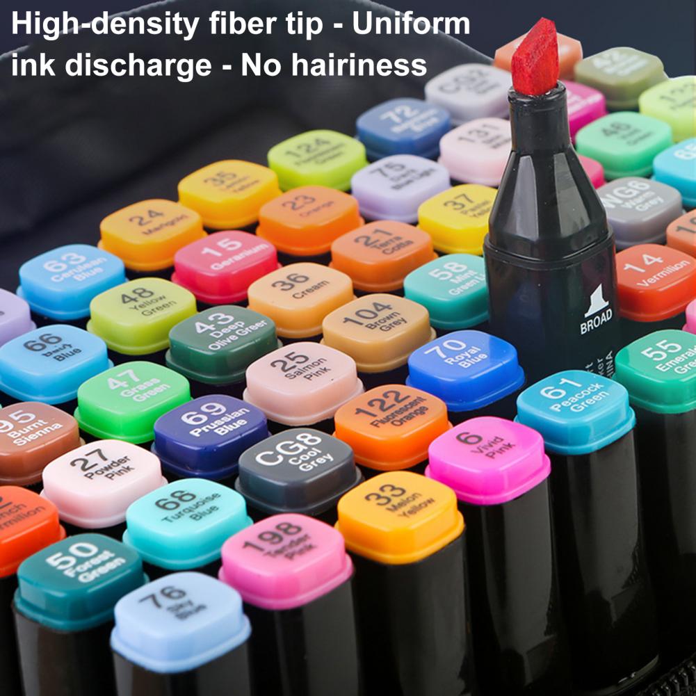 Odorless Double-ended Markers  - Whiteboard Marker Set review and price