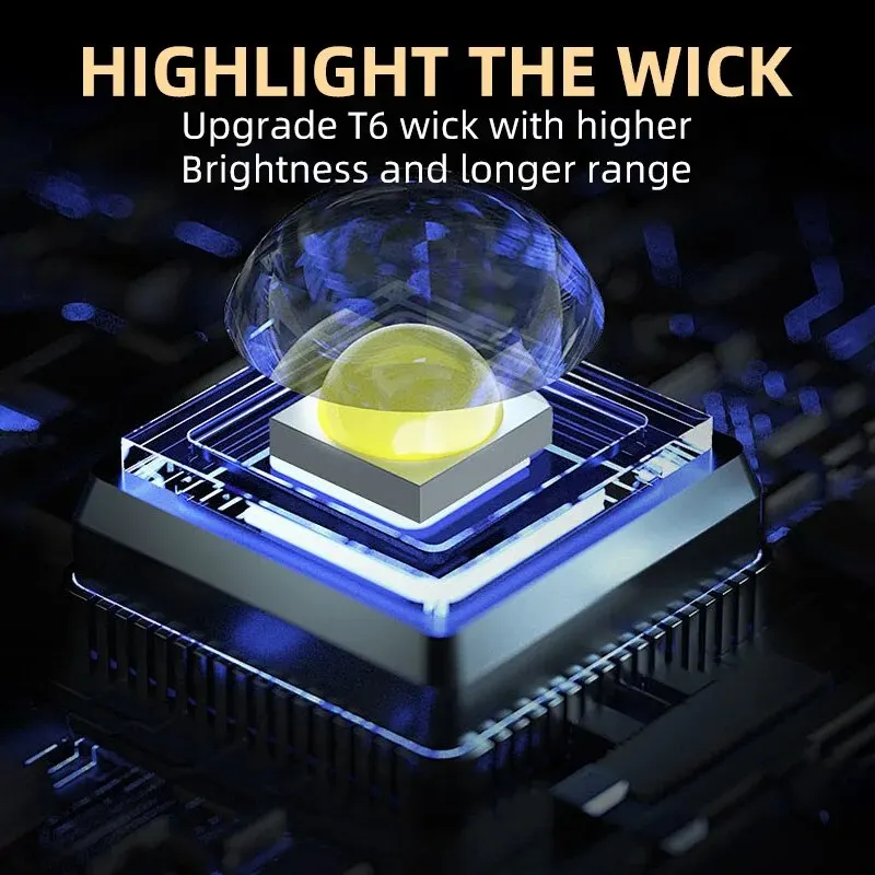 Portable Mini 3 LED Handheld F - Stationery Supply review and price