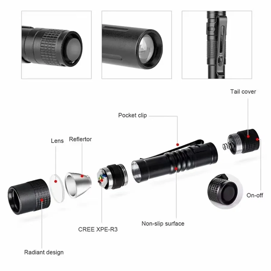 Mini Portable LED Flashlight P - Stationery Supply review and price