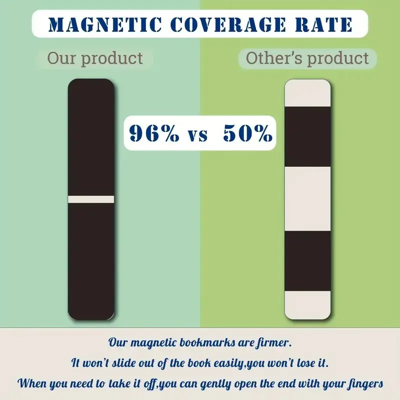 12pcs Artistic Magnetic Bookma - Bookmark Magnetic Clip review and price