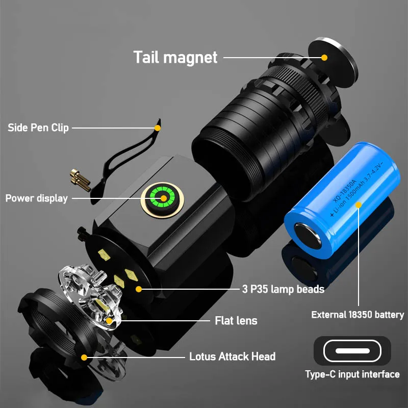 Portable Powerful Mini LED Fla - Stationery Supply review and price