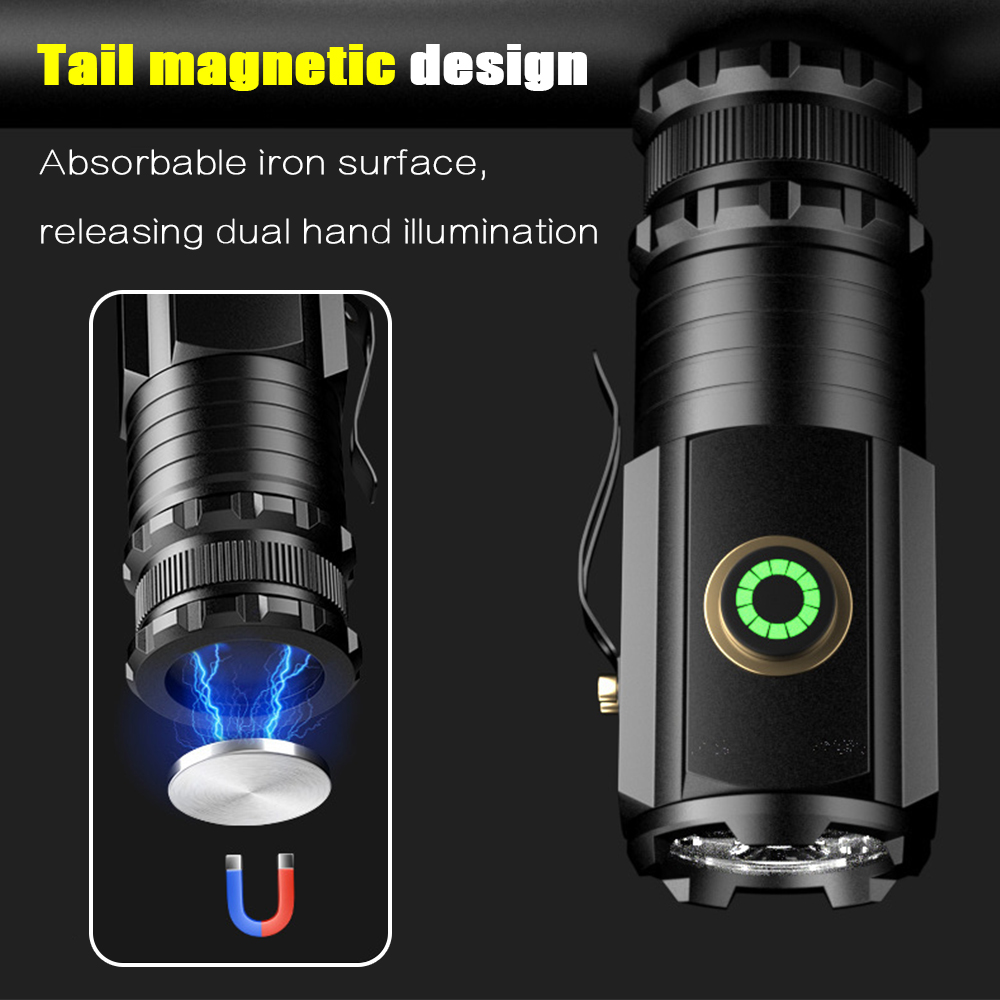 Portable Powerful Mini LED Fla - Stationery Supply review and price
