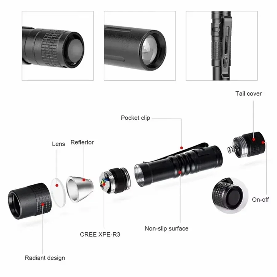 1-4PCS Mini Portable LED Pen L - Stationery Supply review and price