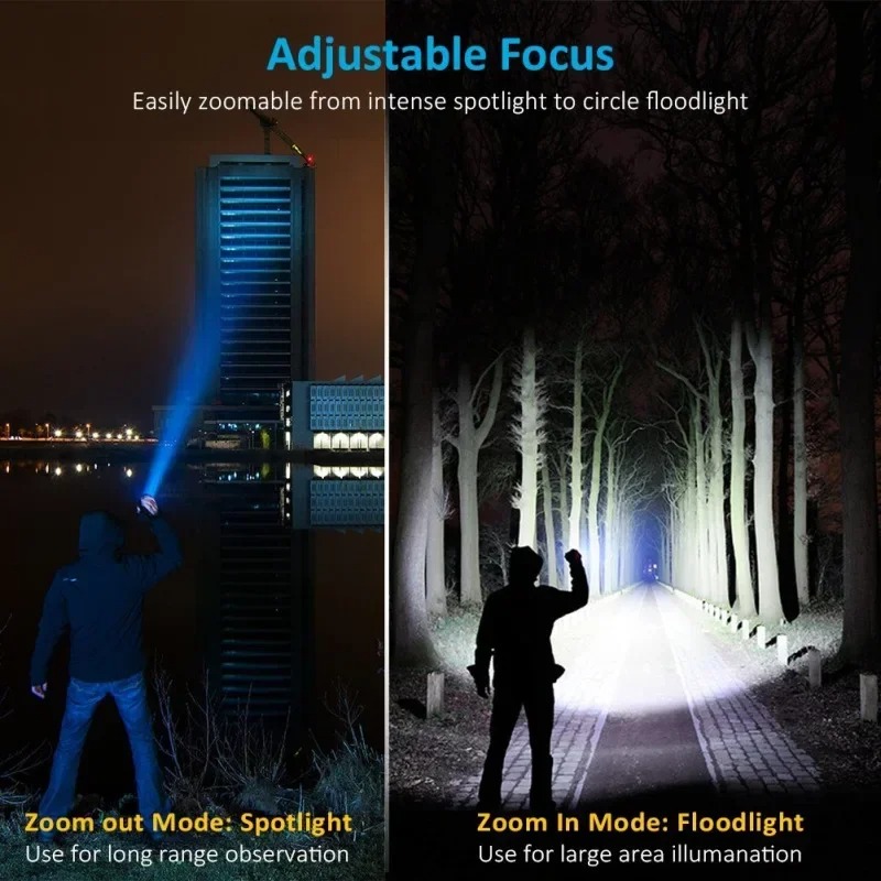 T6 LED Rechargeable Flashlight - Stationery Supply review and price